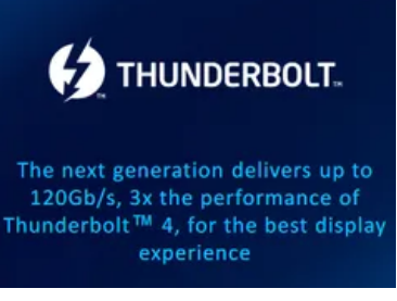 英特尔展示了支持高达 120 Gbps 的下一代雷雳原型
